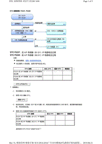 2016年广汽本田九代雅阁故障代码J30A5发动机P2237, P2240