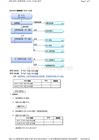 2016年广汽本田九代雅阁故障代码EPS DTC 故障排除 33-01, 33-06