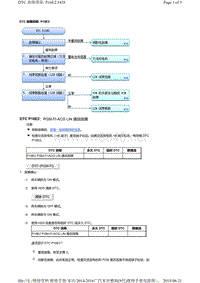 2016年广汽本田九代雅阁故障代码R20Z4发动机P16E2