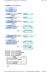 2016年广汽本田九代雅阁故障代码B1275, B1276, B1277, B1278