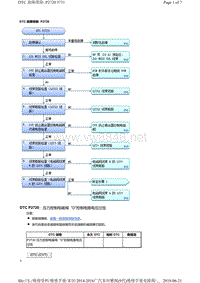 2016年广汽本田九代雅阁故障代码P2720