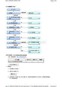 2016年广汽本田九代雅阁故障代码R20Z4发动机P0404