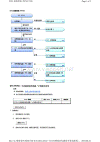 2016年广汽本田九代雅阁故障代码P0793