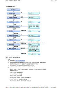 2016年广汽本田九代雅阁故障代码K24W5发动机P0172