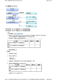 2016年广汽本田九代雅阁故障代码J30A5发动机P0134, P0154