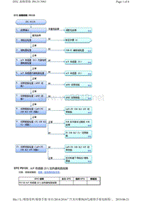 2016年广汽本田九代雅阁故障代码K24W5发动机P0135