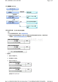 2016年广汽本田九代雅阁故障代码U0151-00