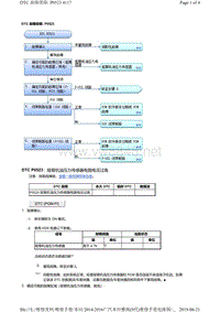 2016年广汽本田九代雅阁故障代码R20Z4发动机P0523