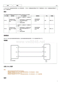 丰田卡罗拉雷凌 K313CVT系统故障码P0842