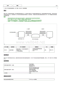 丰田卡罗拉雷凌 2ZR-FE发动机故障码P0500