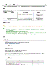 丰田卡罗拉雷凌 ESP系统故障代码C1439