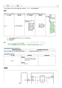 丰田卡罗拉雷凌故障代码B2271