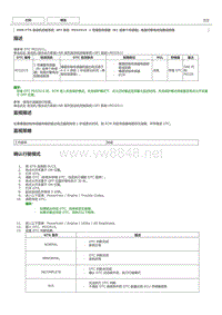 NR系列发动机故障码P032515