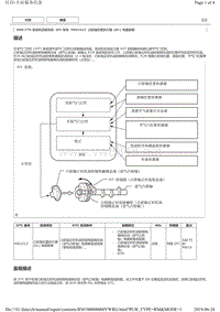 NR系列发动机故障码P001013