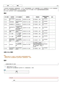 丰田卡罗拉雷凌故障代码C1533