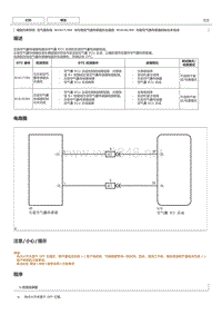 丰田卡罗拉雷凌故障代码B1618