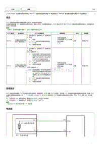 丰田卡罗拉雷凌 K313CVT系统故障码P0712