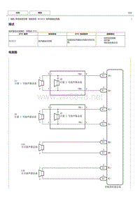 丰田卡罗拉雷凌故障代码B15C3