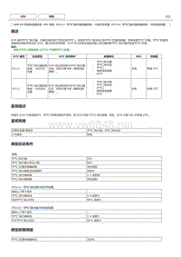 丰田卡罗拉雷凌 4ZR-FE发动机故障码P2112