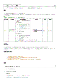 丰田卡罗拉雷凌 K313CVT系统故障码P0711