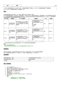 丰田卡罗拉雷凌 2ZR-FE发动机故障码P0368