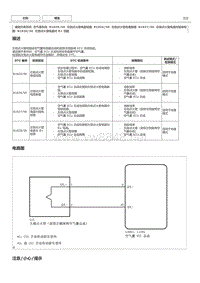 丰田卡罗拉雷凌故障代码B1826