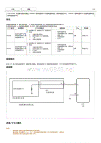 丰田卡罗拉雷凌 K313CVT系统故障码P099C