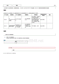 丰田卡罗拉雷凌故障代码U0100