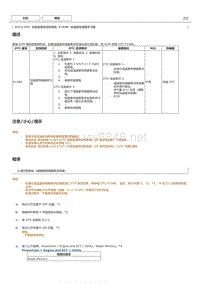 丰田卡罗拉雷凌 K313CVT系统故障码P1589