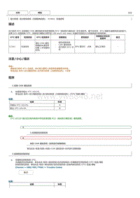 丰田卡罗拉雷凌故障代码C1541