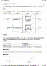 NR系列发动机故障码P001700