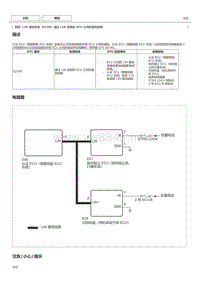 丰田卡罗拉雷凌故障代码B2785