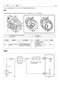 丰田卡罗拉雷凌 2ZR-FE发动机故障码P0660