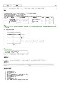 NR系列发动机故障码P032511