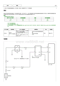 丰田卡罗拉雷凌 2ZR-FE发动机故障码P0504