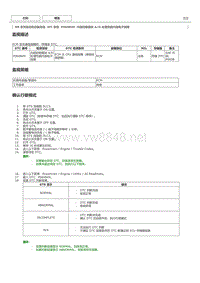 NR系列发动机故障码P060B49