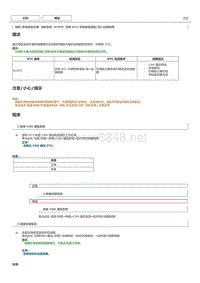 丰田卡罗拉雷凌故障代码B15F5