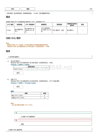 丰田卡罗拉雷凌故障代码C1581