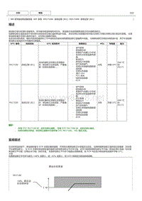 NR系列发动机故障码P017100