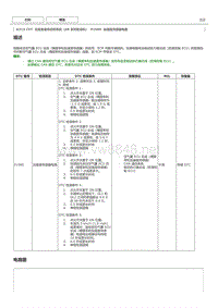 丰田卡罗拉雷凌 K313CVT系统故障码P1585