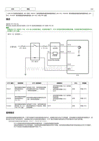 丰田卡罗拉雷凌 1ZR-FE发动机故障码P0038