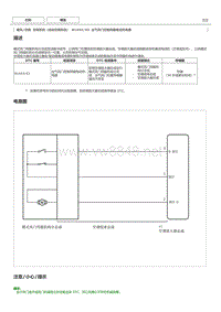 丰田卡罗拉雷凌故障代码B1443