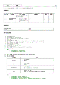 丰田卡罗拉雷凌 1ZR-FE发动机故障码P060A