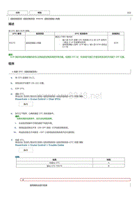 丰田卡罗拉雷凌 K313CVT系统故障码P0575