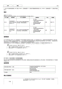 丰田卡罗拉雷凌 1ZR-FE发动机故障码P0012