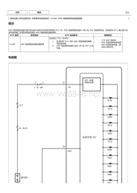 丰田卡罗拉雷凌 ESP系统故障代码C146E