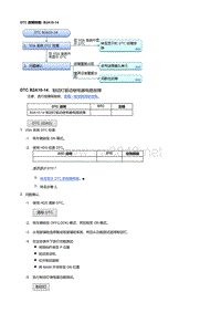 本田杰德故障代码B2A10-14