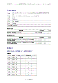 3949_TPI-2018年02月26日：部分车辆高田气囊更换气体发生器召回的技术解决方案-VW（2050331-1）