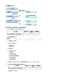 本田杰德R18Z6发动机故障代码P16BB [R18Z6]