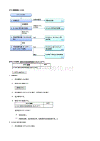 本田杰德故障代码U1280 [MICU（多路集成式控制单元）]